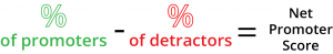 Net Promoter score formula