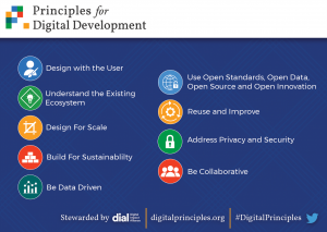 Digital Principles For Development Endorsement 