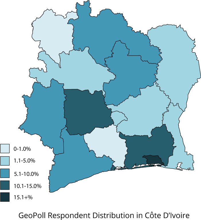 Research Services in Cote D'Ivoire - GeoPoll