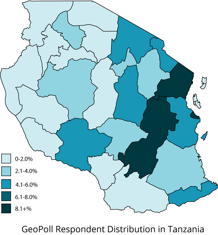 research job opportunities in tanzania