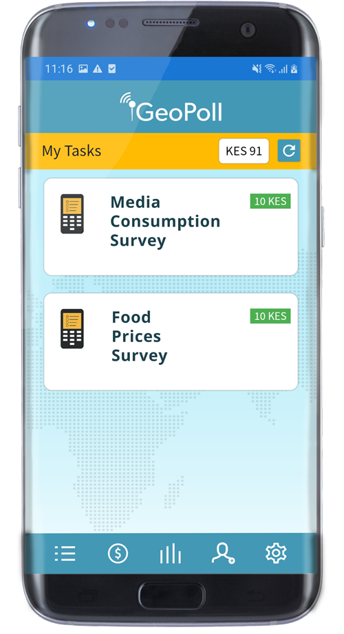 mobile application surveys