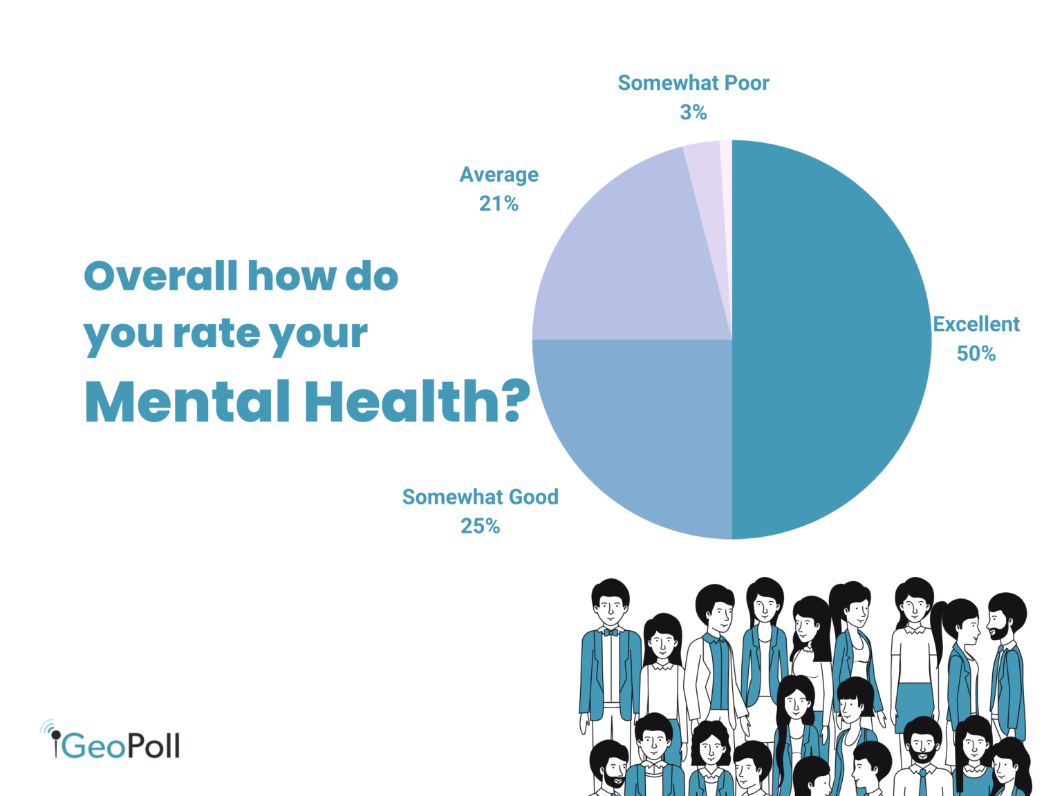 mental-health