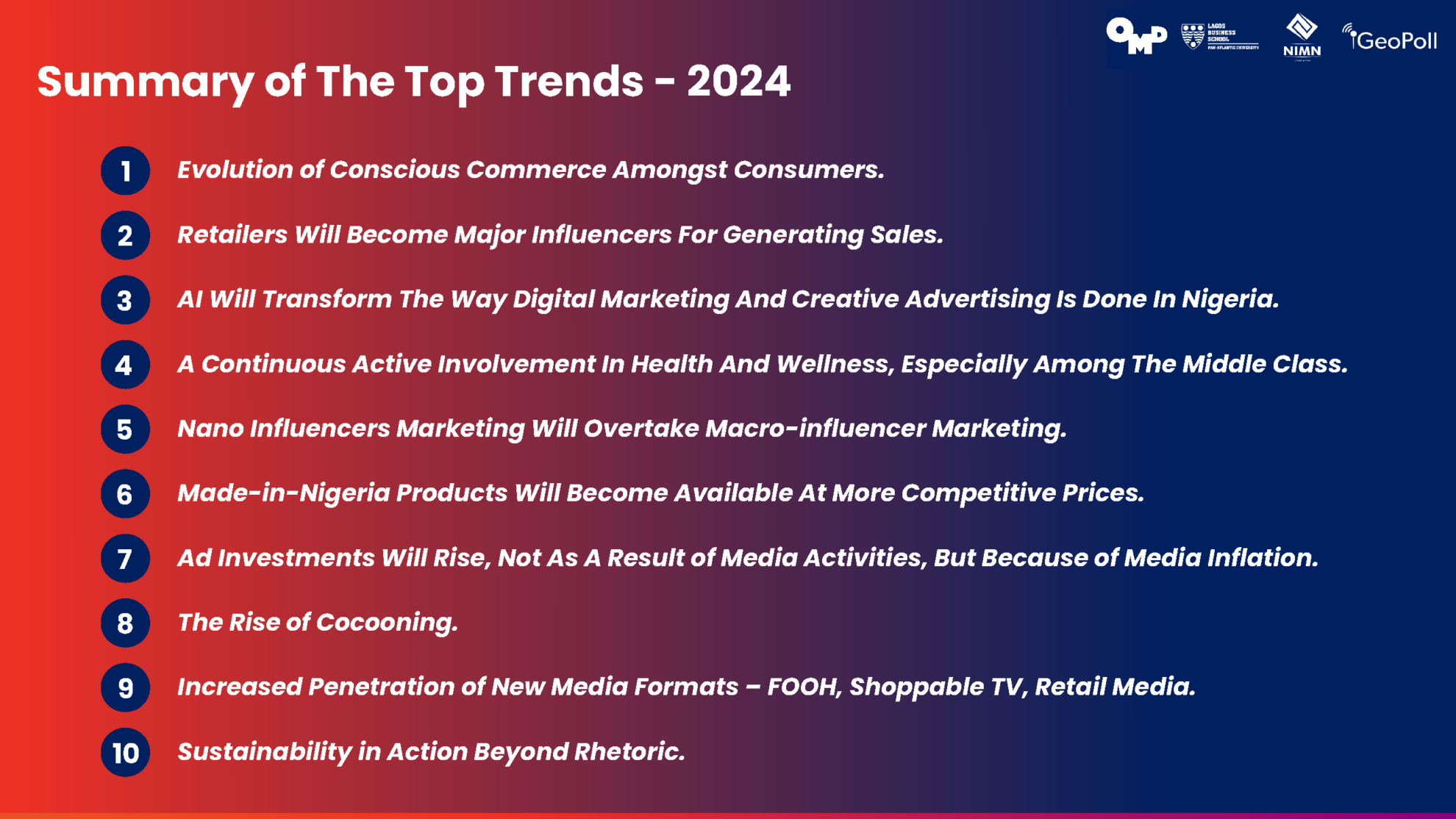 Top Trends in 2024 Media, Consumer and Markets Insights Nigeria